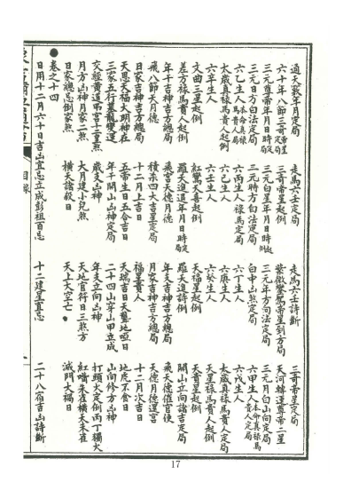 择日通书古籍《增补象吉备要通书大全》(图12)