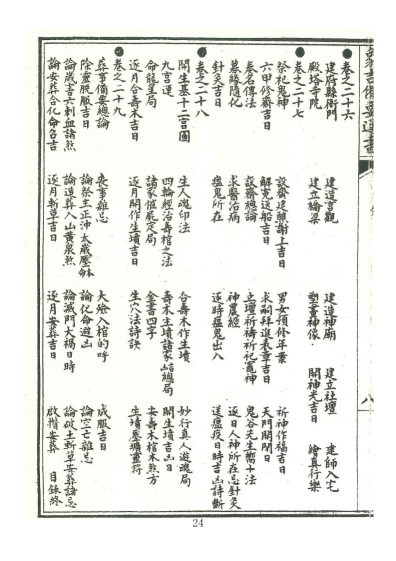 择日通书古籍《增补象吉备要通书大全》(图19)
