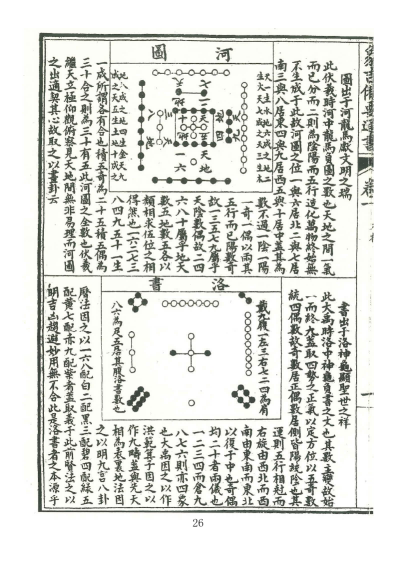 择日通书古籍《增补象吉备要通书大全》(图21)