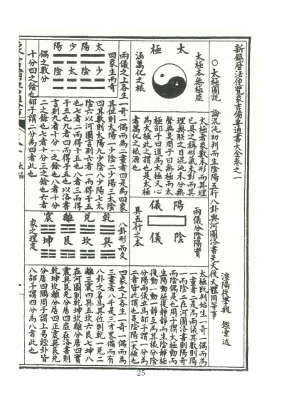 择日通书古籍《增补象吉备要通书大全》(图20)