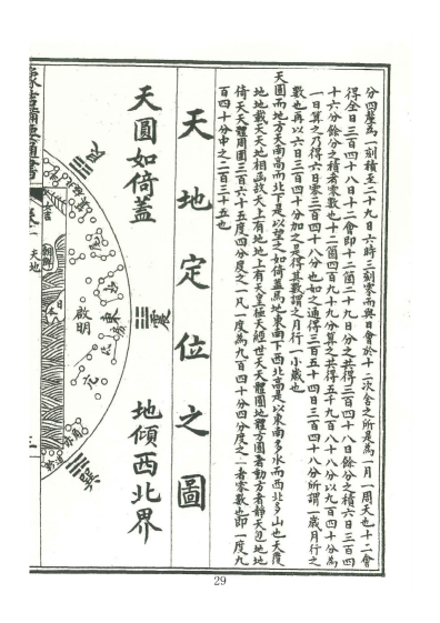 择日通书古籍《增补象吉备要通书大全》(图24)