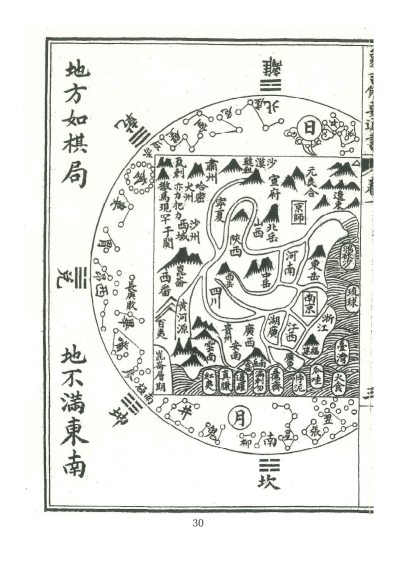 择日通书古籍《增补象吉备要通书大全》(图25)