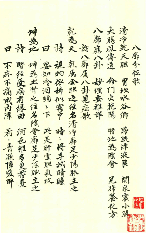 中医眼科古籍《眼科外科灵方》懋芝录(图3) 中医眼科古籍《眼科外科灵方》懋芝录(图3)