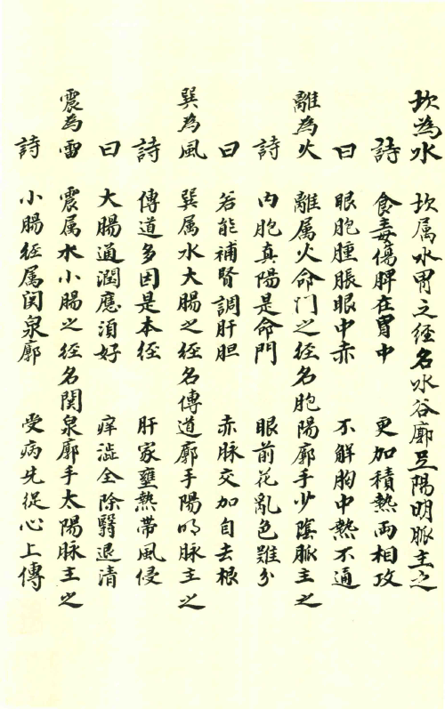 中医眼科古籍《眼科外科灵方》懋芝录(图4) 中医眼科古籍《眼科外科灵方》懋芝录(图4)