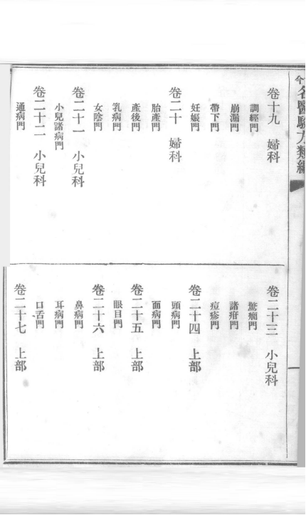 中医方书古籍《今古名医验方类编》(图12)