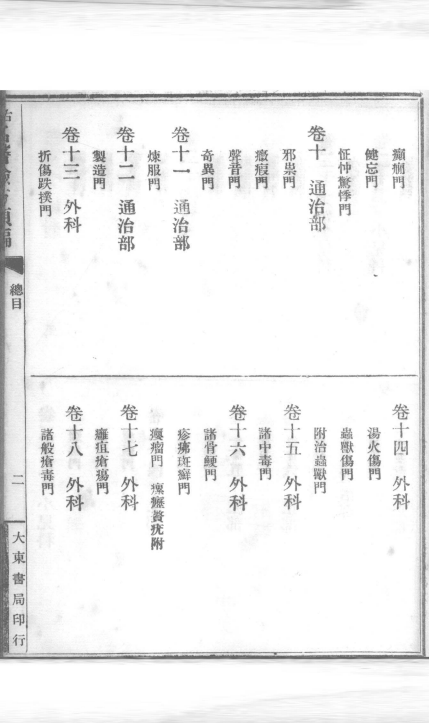 中医方书古籍《今古名医验方类编》(图11)