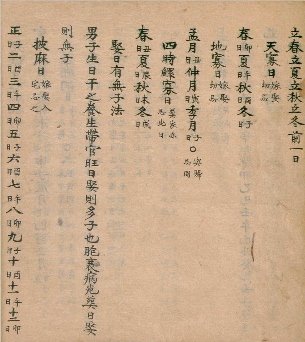风水择日古籍《河洛遗文撮要》(图12)