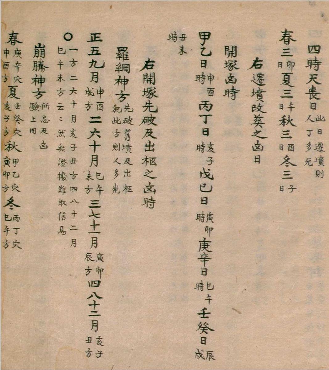 风水择日古籍《河洛遗文撮要》(图21)