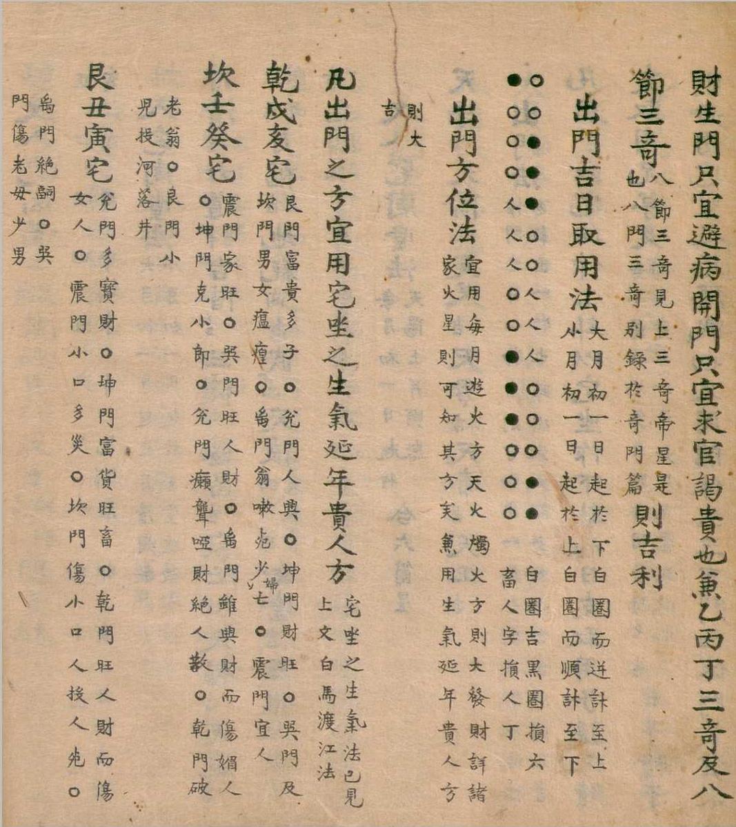风水择日古籍《河洛遗文撮要》(图22)