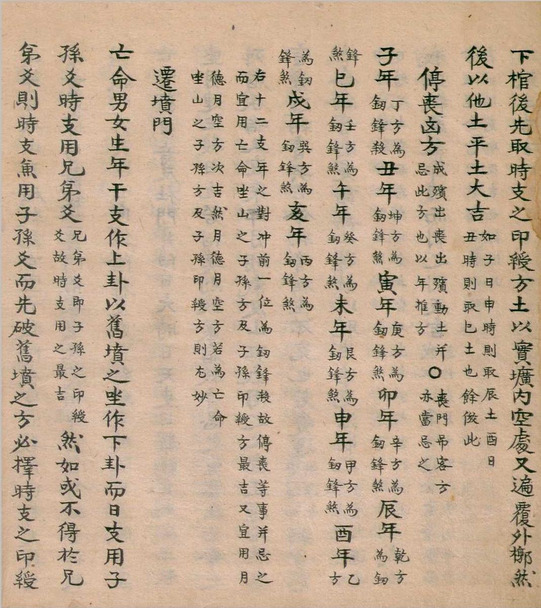 风水择日古籍《河洛遗文撮要》(图23)