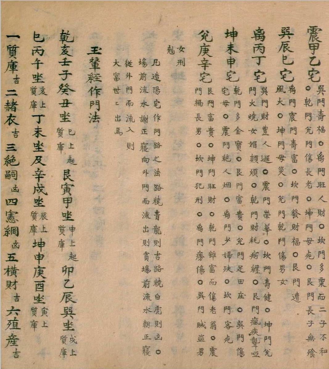 风水择日古籍《河洛遗文撮要》(图24)