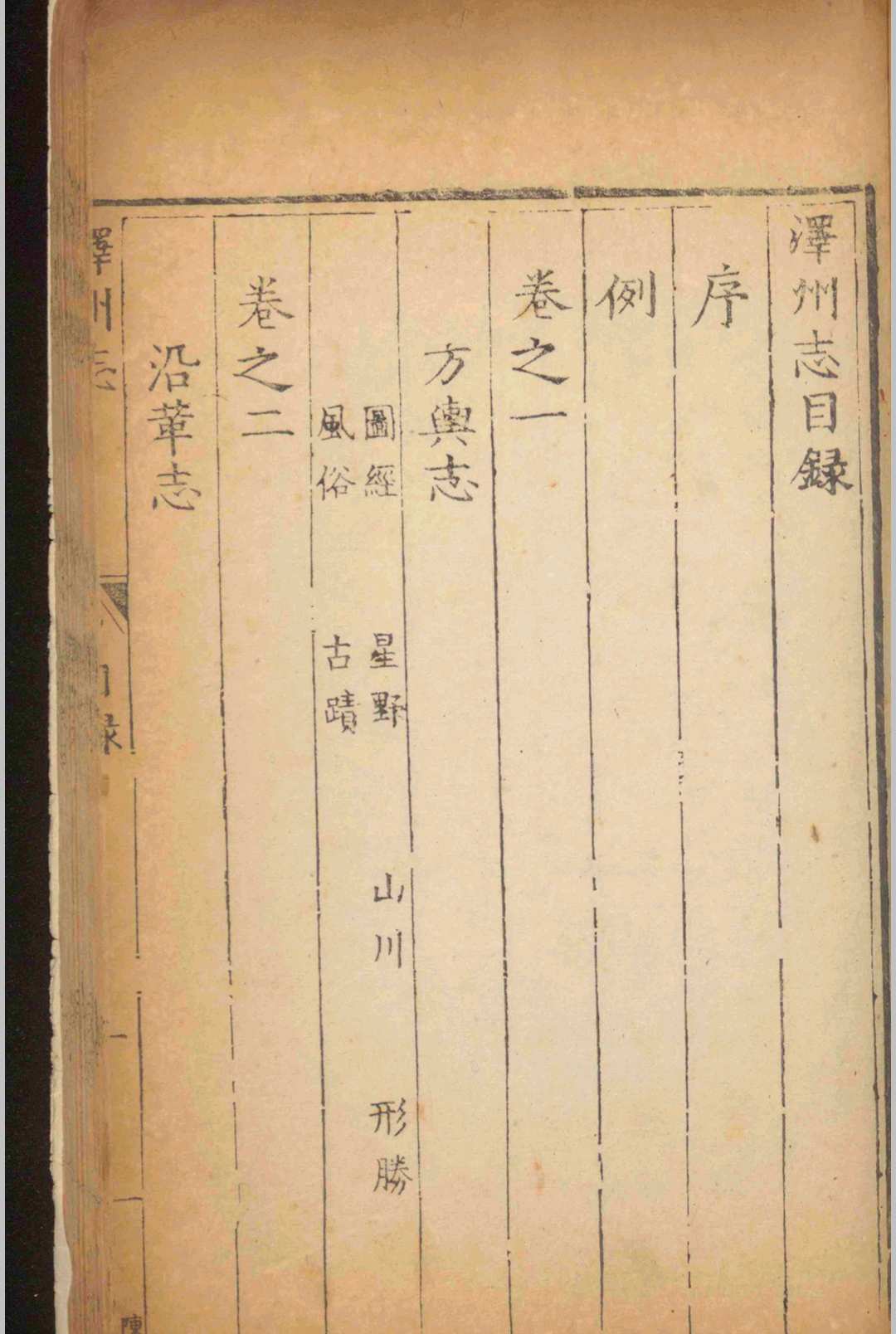 泽州志.十八卷.孙甲荣.明万历(图2) 泽州志.十八卷.孙甲荣.明万历(图2)
