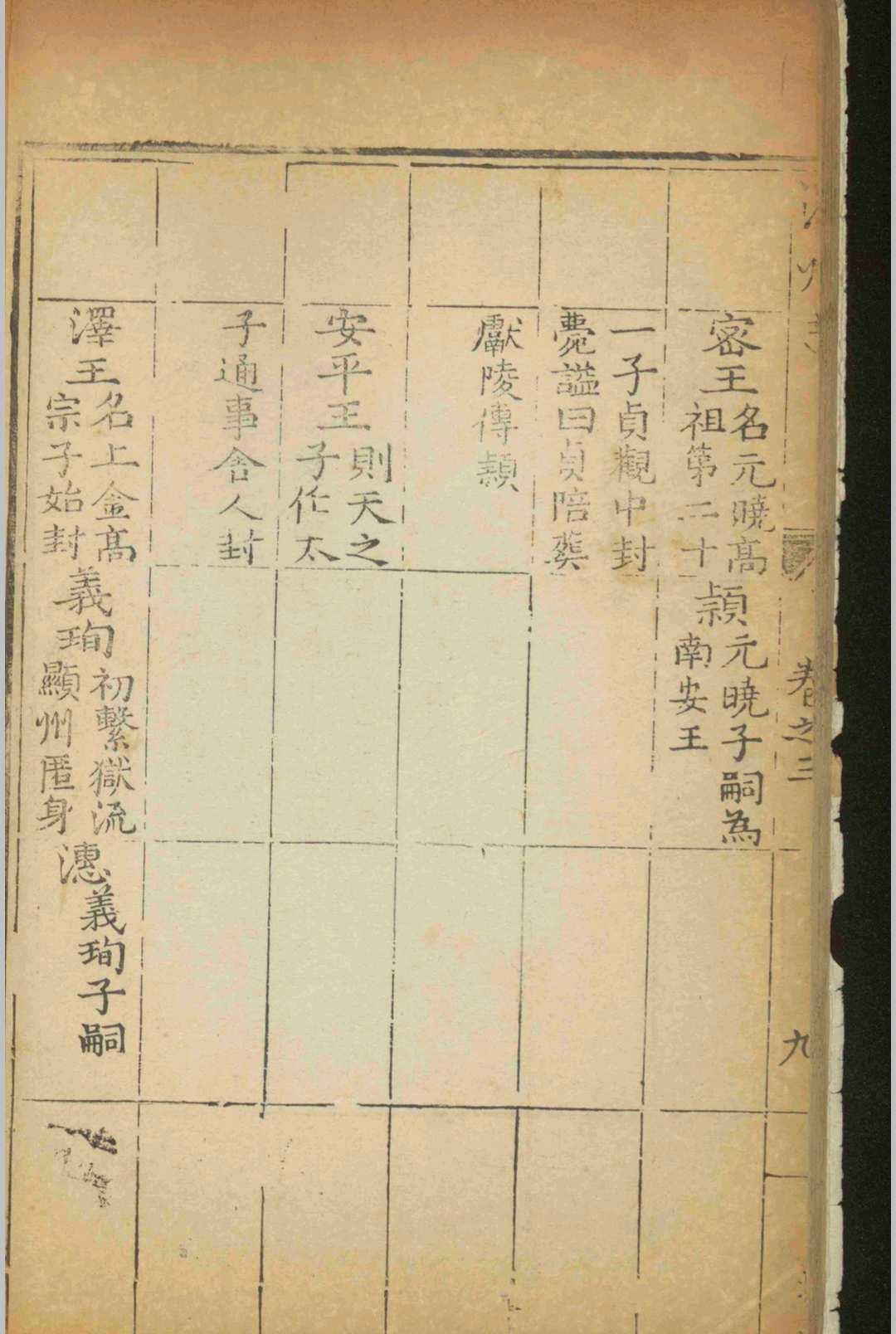 泽州志.十八卷.孙甲荣.明万历(图6) 泽州志.十八卷.孙甲荣.明万历(图6)