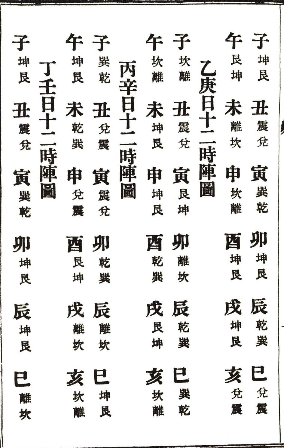 奇门古籍《奇门阐易》(图16)