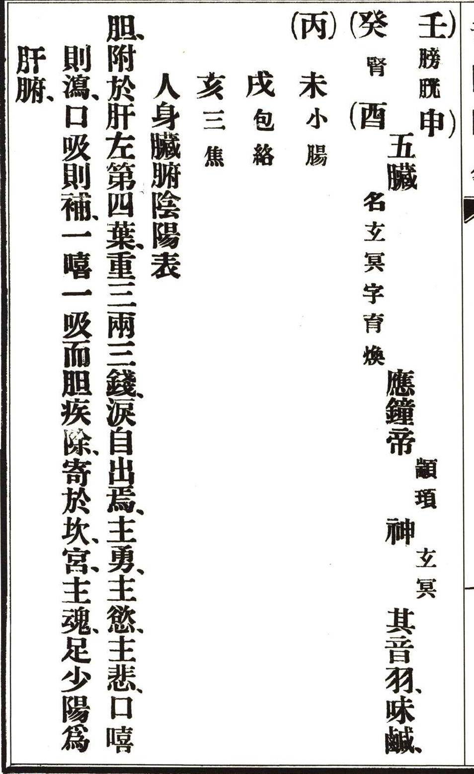 奇门古籍《奇门阐易》(图17)