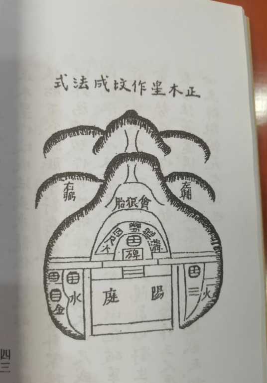 风水古籍《杨公三元造葬秘笈阴阳成败秘法》(图11)