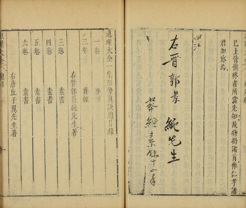 风水古籍《地理大全》李国木(图2) 风水古籍《地理大全》李国木(图2)