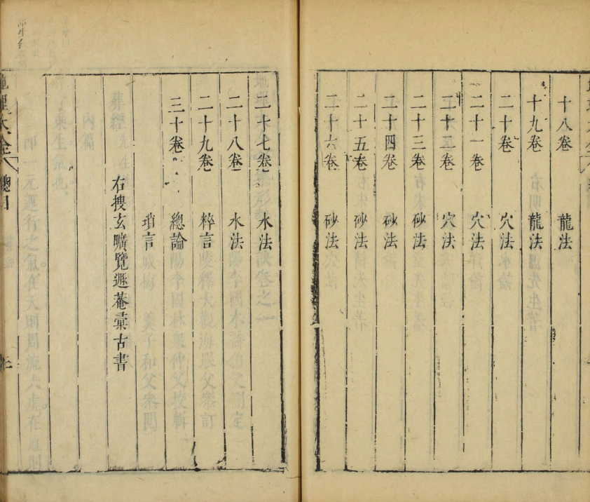 风水古籍《地理大全》李国木(图4) 风水古籍《地理大全》李国木(图4)