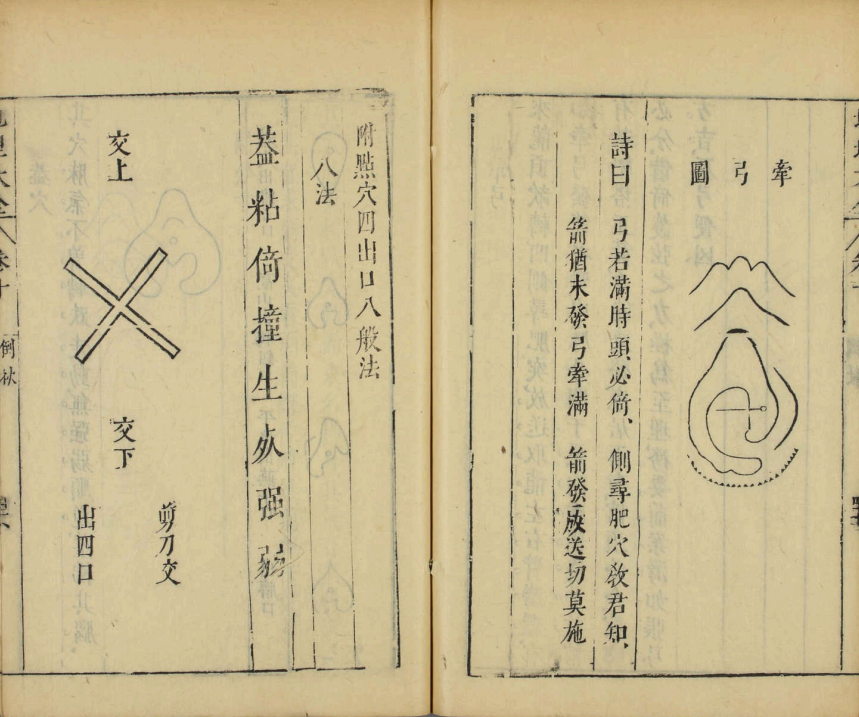 风水古籍《地理大全》李国木(图6) 风水古籍《地理大全》李国木(图6)
