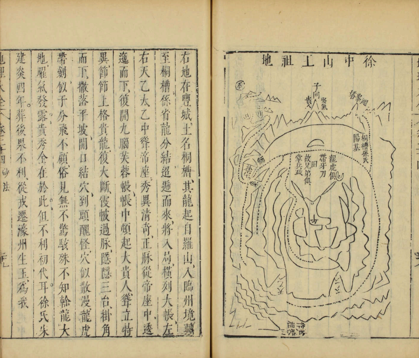 风水古籍《地理大全》李国木(图8) 风水古籍《地理大全》李国木(图8)