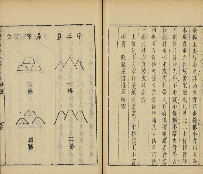风水古籍《地理大全》李国木(图9) 风水古籍《地理大全》李国木(图9)