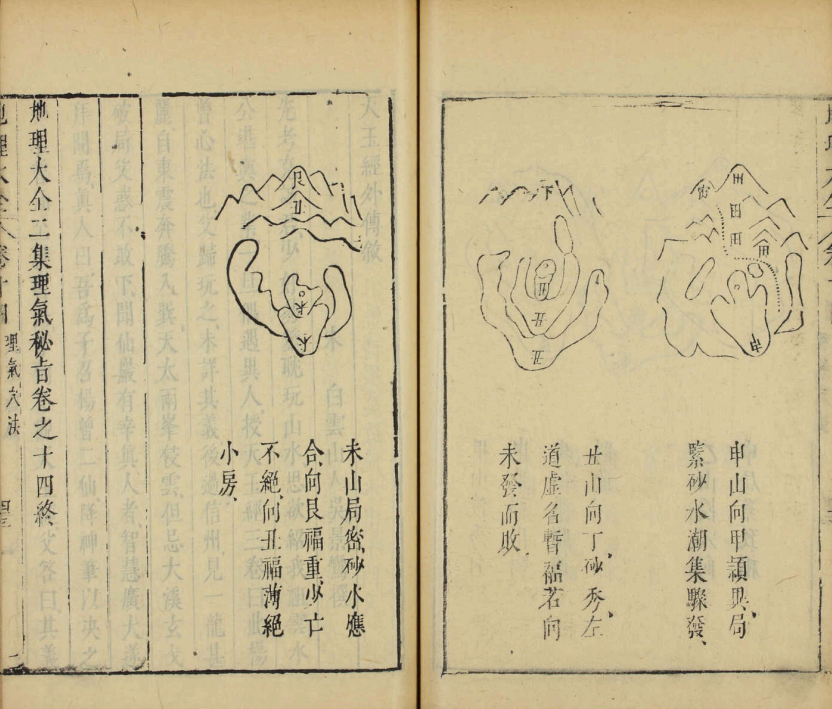 风水古籍《地理大全》李国木(图10) 风水古籍《地理大全》李国木(图10)
