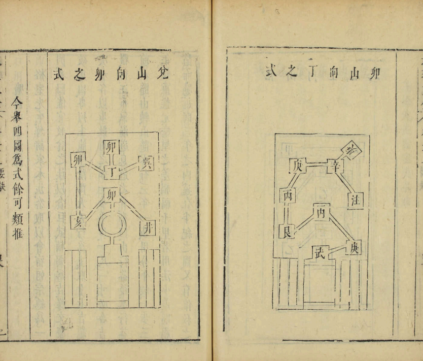 风水古籍《地理大全》李国木(图12) 风水古籍《地理大全》李国木(图12)