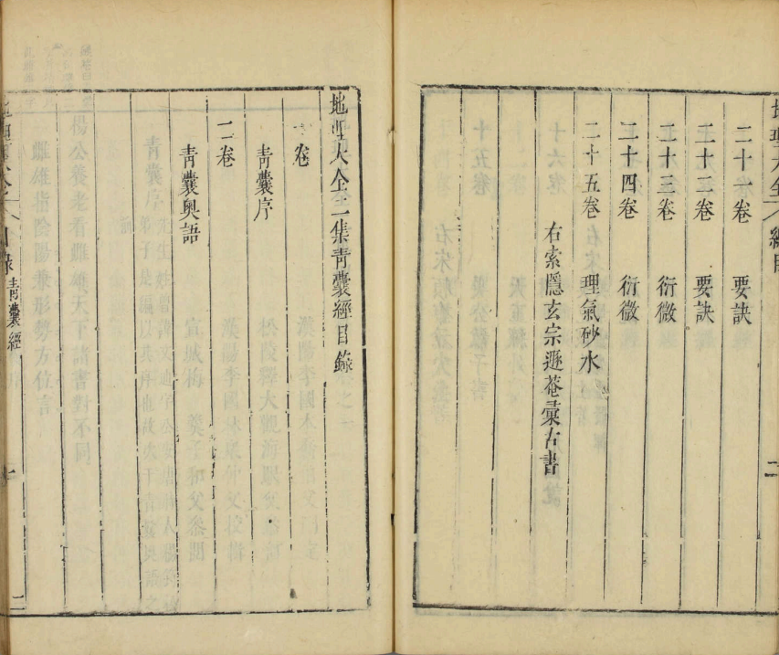 风水古籍《地理大全》李国木(图15) 风水古籍《地理大全》李国木(图15)