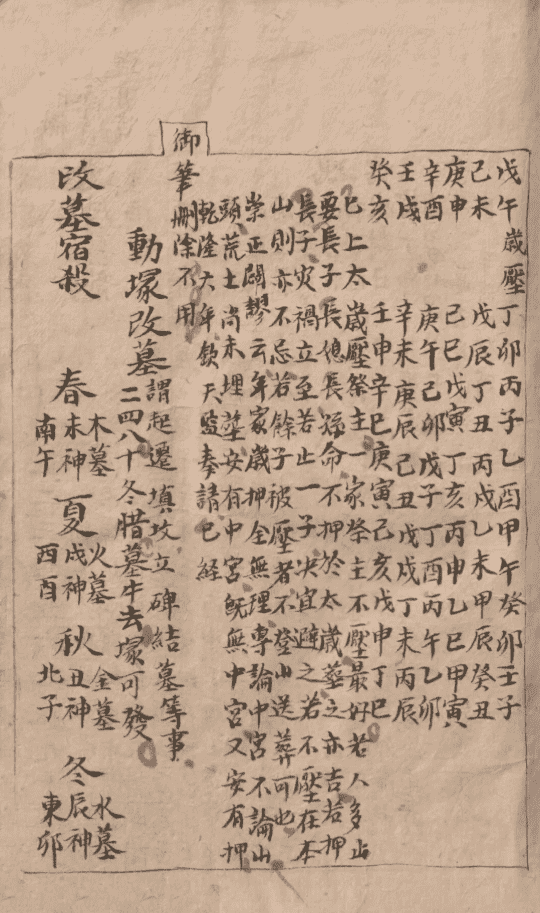 风水择日古籍《风水择日 择日必备》(图13)