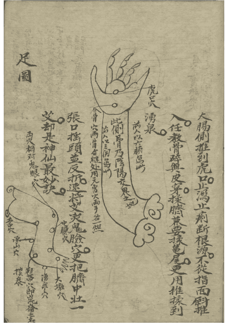 中医推拿古籍《小儿推拿书》(图11)