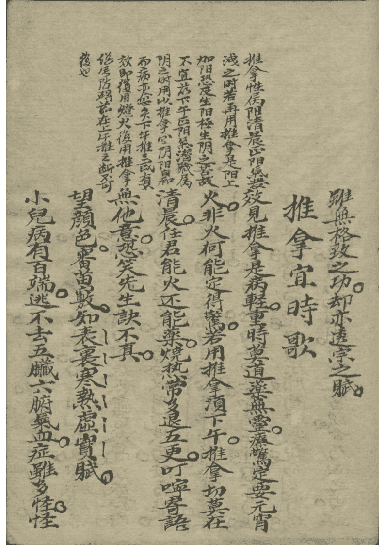 中医推拿古籍《小儿推拿书》(图17)