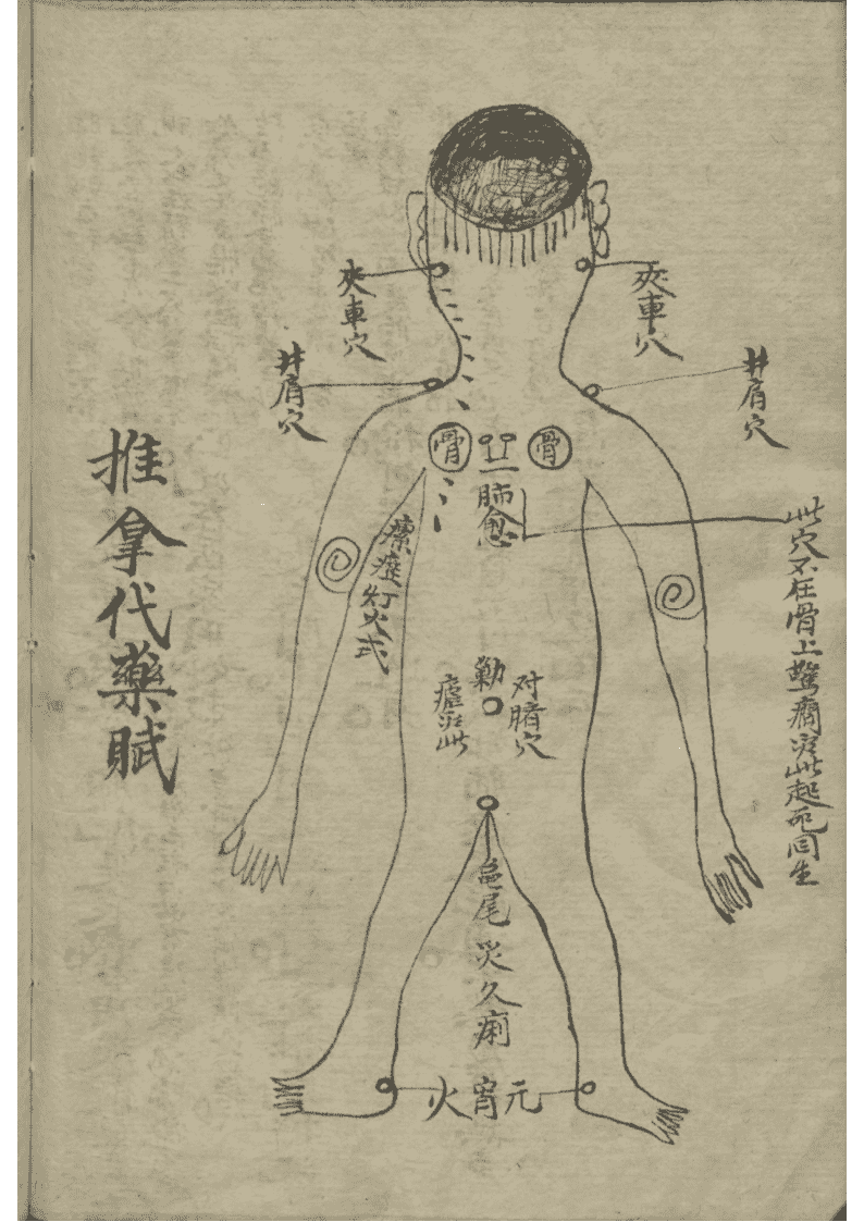 中医推拿古籍《小儿推拿书》(图14)