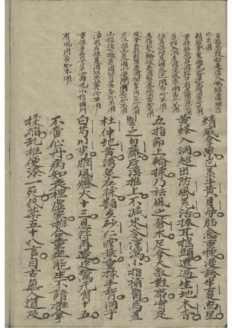中医推拿古籍《小儿推拿书》(图16)