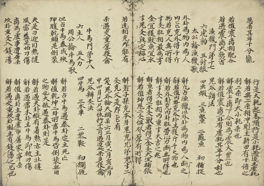 占卜古籍《新编大易断例卜筮元龟》(图12)