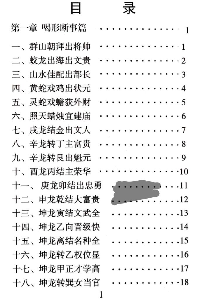 风水阳宅书籍《邵广良6本合集 五行大卦阴宅秘诀 阴宅风水秘断》邵广良(图2) 风水阳宅书籍《邵广良6本合集 五行大卦阴宅秘诀 阴宅风水秘断》邵广良(图2)