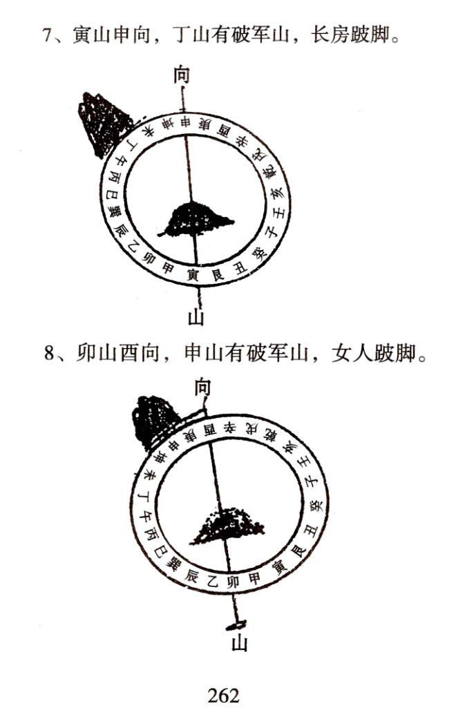 风水阳宅书籍《邵广良6本合集 五行大卦阴宅秘诀 阴宅风水秘断》邵广良(图6) 风水阳宅书籍《邵广良6本合集 五行大卦阴宅秘诀 阴宅风水秘断》邵广良(图6)