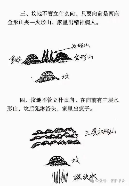 风水阳宅书籍《邵广良6本合集 五行大卦阴宅秘诀 阴宅风水秘断》邵广良(图8) 风水阳宅书籍《邵广良6本合集 五行大卦阴宅秘诀 阴宅风水秘断》邵广良(图8)