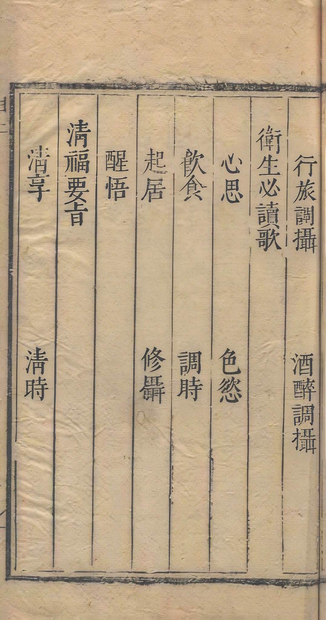 中医养生古籍《长生秘诀》清石成金撰(图18)