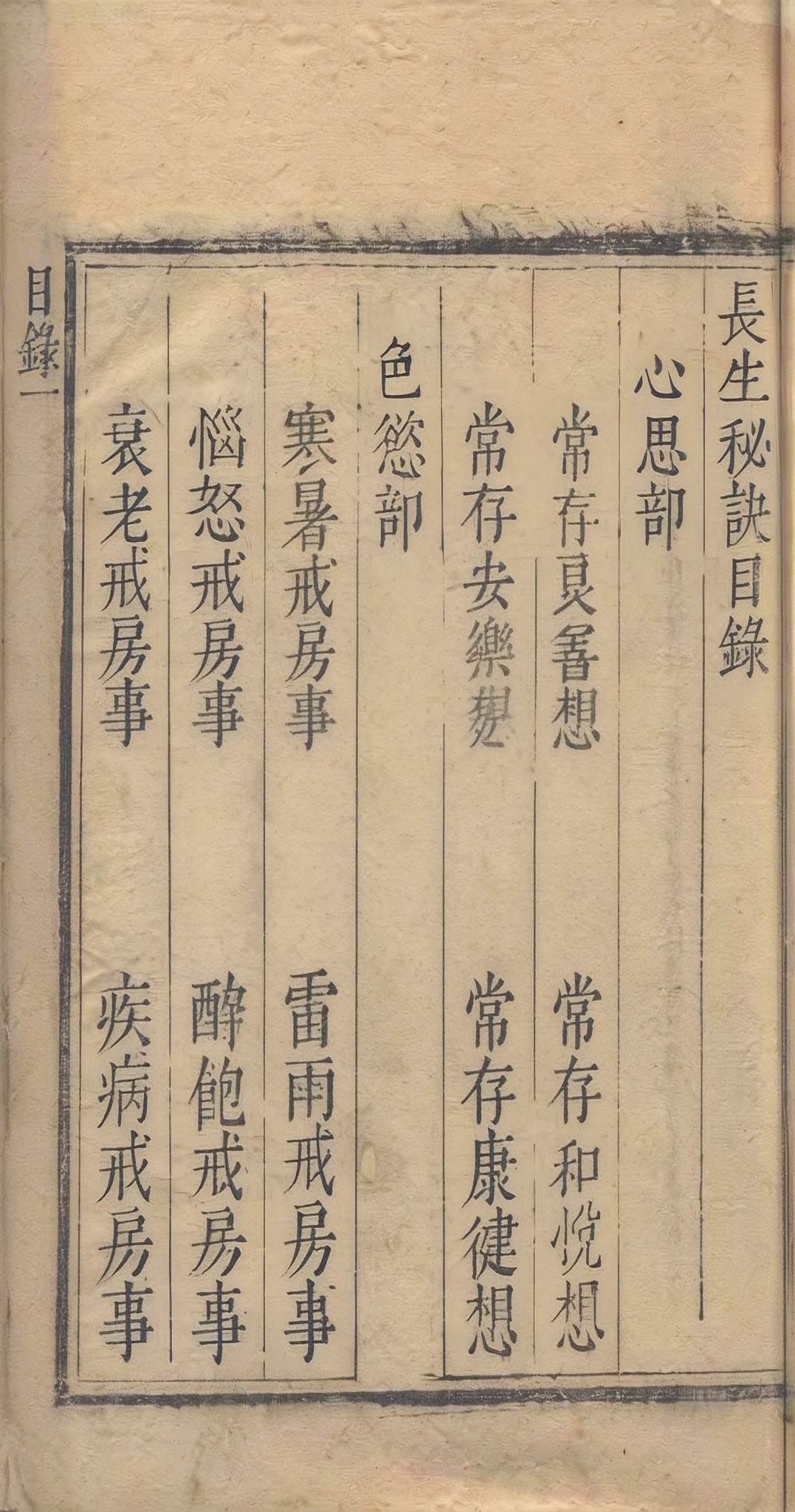中医养生古籍《长生秘诀》清石成金撰(图16)