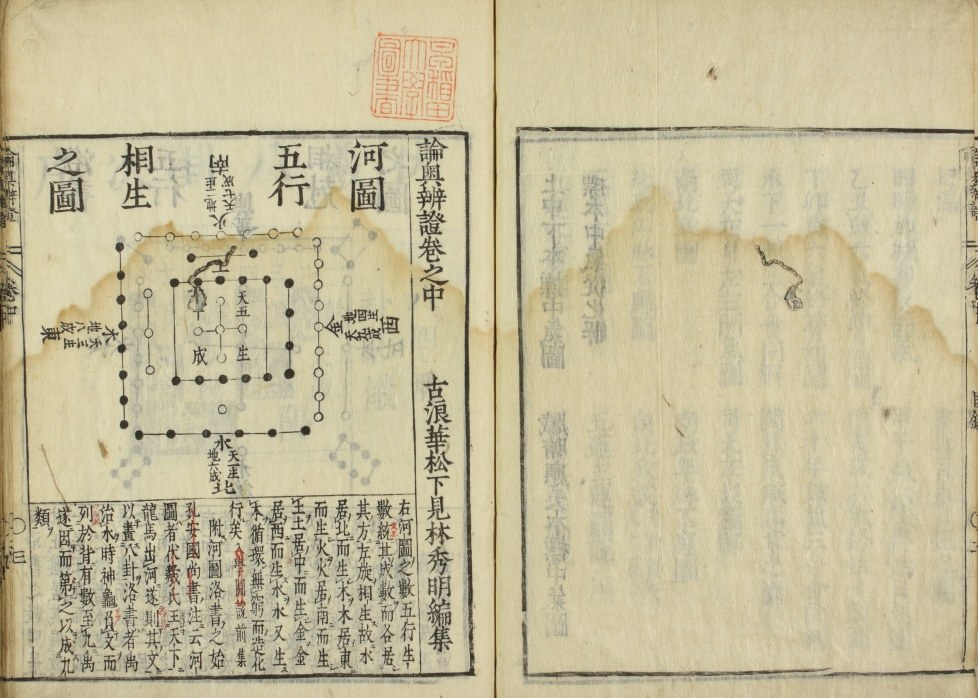 天文古籍《论奥辨证》(图13)