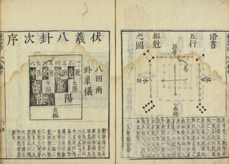 天文古籍《论奥辨证》(图14)