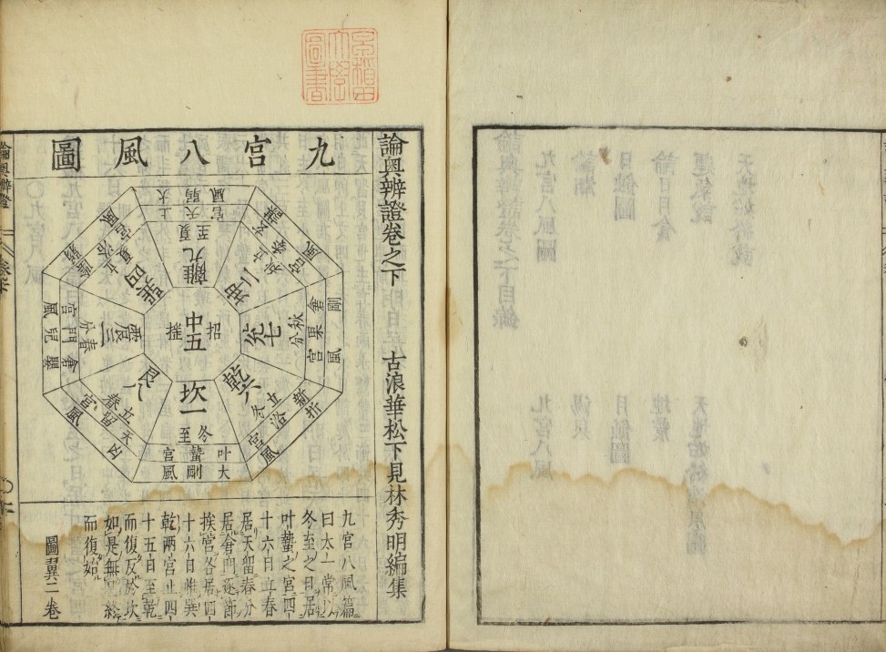 天文古籍《论奥辨证》(图16)