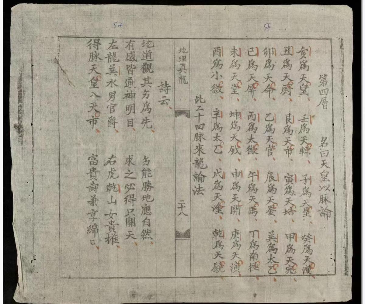 风水古籍《高王真传地理图真龙穴》(图5)