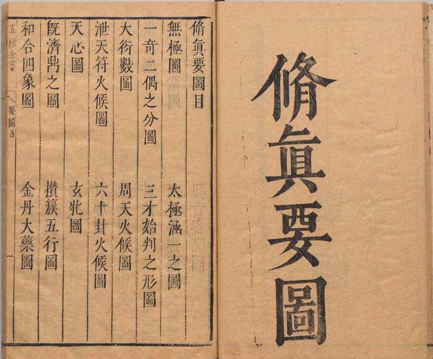道家古籍《五福全书》(图3) 道家古籍《五福全书》(图3)