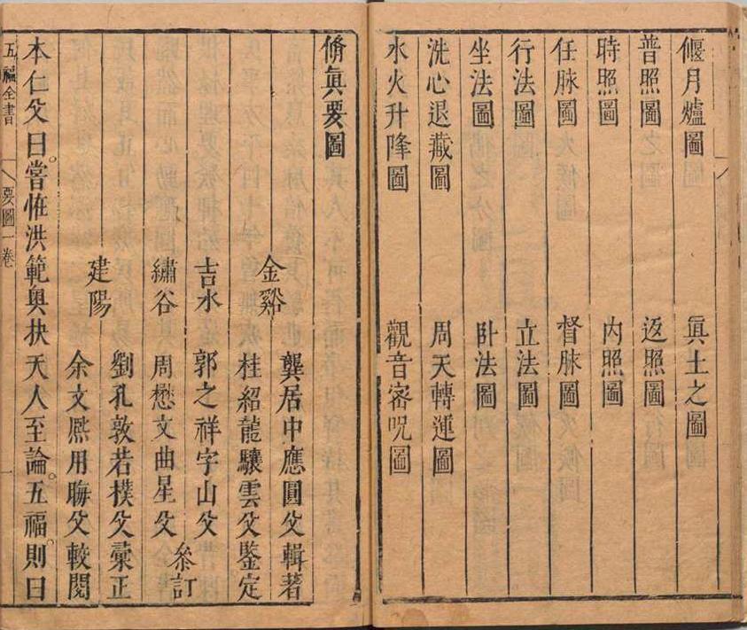 道家古籍《五福全书》(图4) 道家古籍《五福全书》(图4)