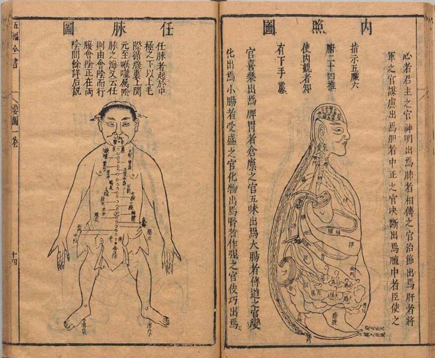 道家古籍《五福全书》(图8) 道家古籍《五福全书》(图8)