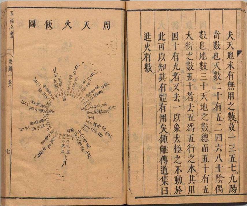 道家古籍《五福全书》(图12) 道家古籍《五福全书》(图12)