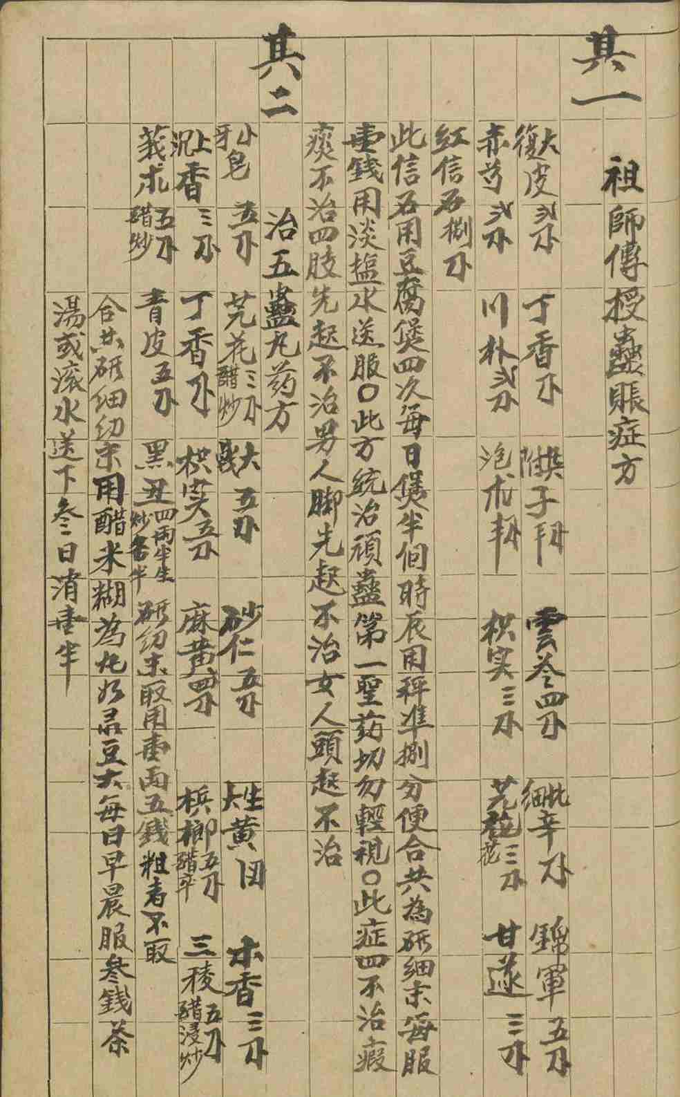 中医古籍《伤科集书》(图2)