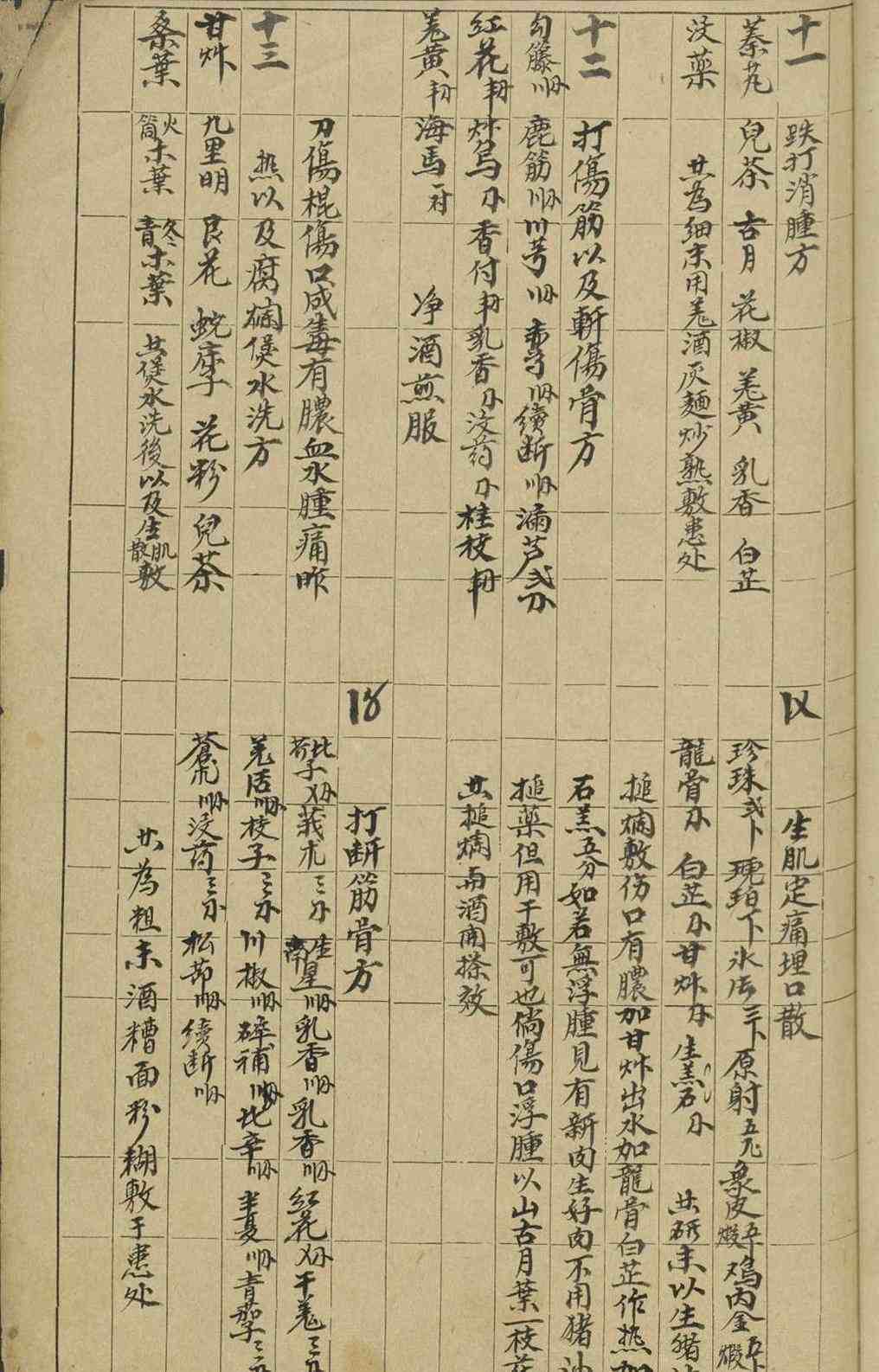 中医古籍《伤科集书》(图4)