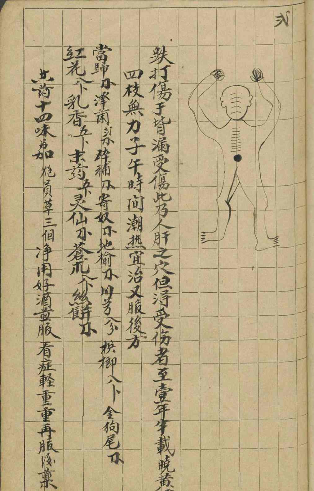 中医古籍《伤科集书》(图7)